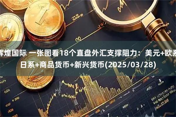 辉煌国际 一张图看18个直盘外汇支撑阻力：美元+欧系日系+商品货币+新兴货币(2025/03/28)